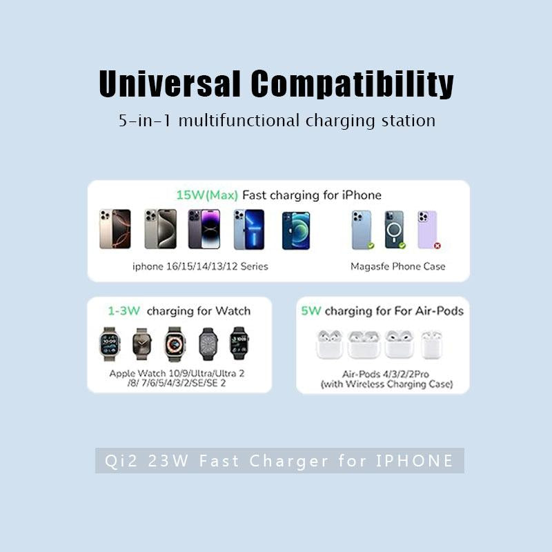 Ultimate 5-In-1 Wireless Charging Station with Digital Clock & Wake-Up Light for iPhone 16/15, Apple Watch Ultra 2/10, and All AirPods Models