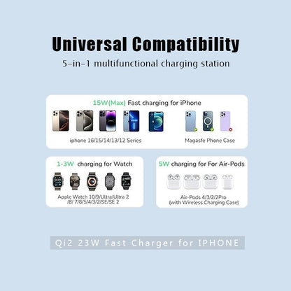 Ultimate 5-In-1 Wireless Charging Station with Digital Clock & Wake-Up Light for iPhone 16/15, Apple Watch Ultra 2/10, and All AirPods Models