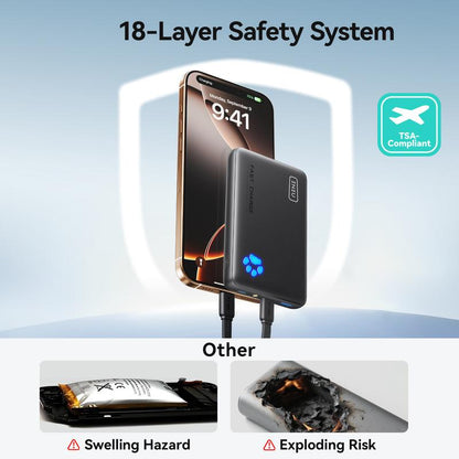 INIU Ultra Slim 10000mAh Portable Charger - 45W PD Fast Charging Power Bank for iPhone, Samsung, Google & More - Perfect Travel Essential!