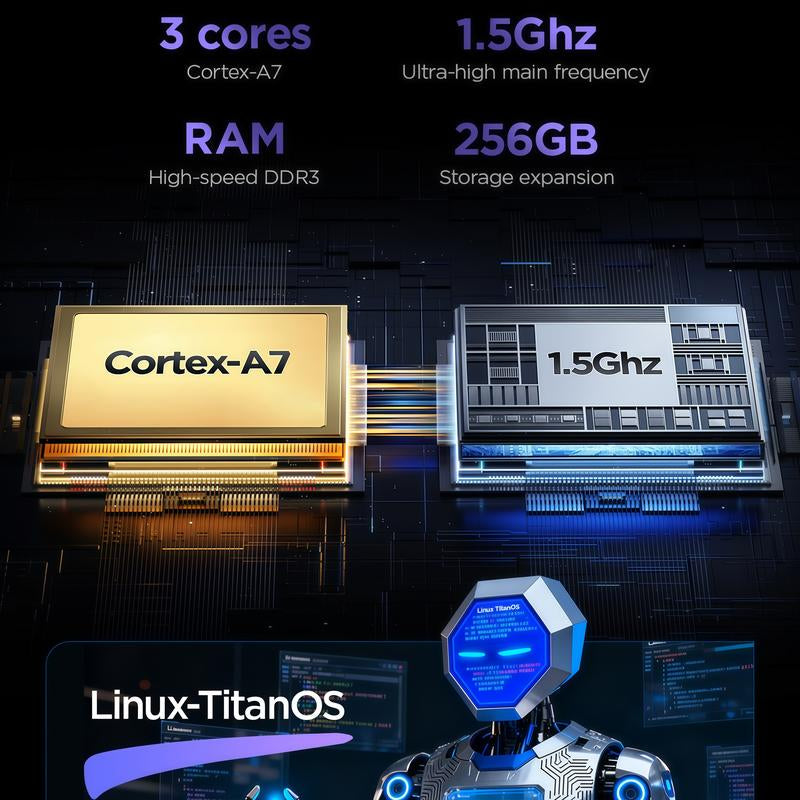 2025 Retro Handheld Game Console - Upgraded Linux System, 5" IPS Screen, 64GB TF Card with Preinstalled Games