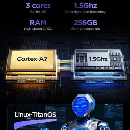 2025 Retro Handheld Game Console - Upgraded Linux System, 5" IPS Screen, 64GB TF Card with Preinstalled Games