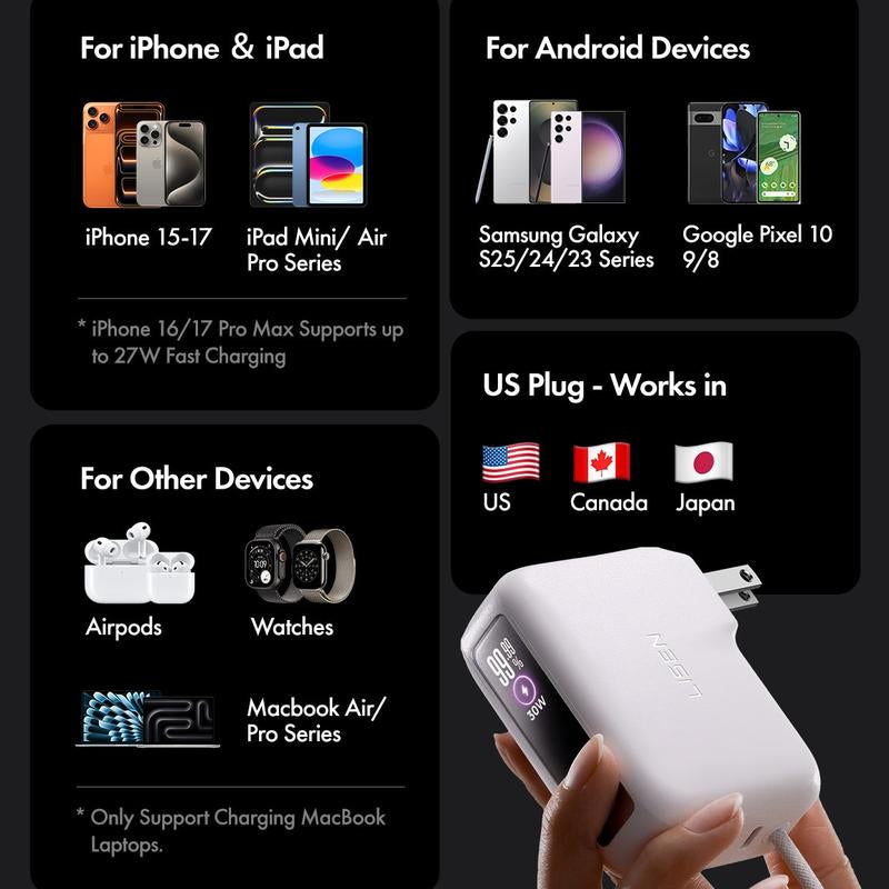 LISEN 3-in-1 Fast Travel Charger: 35W Wall Charger & 27W Power Bank with 3.3FT USB-C Cable - 7000mAh Battery Pack for iPhone 17/16, Galaxy, Pixel 10 - Portable & Foldable Design