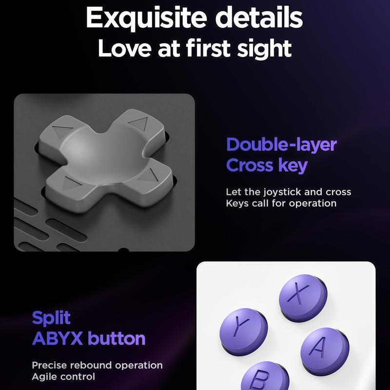 2025 Retro Handheld Game Console - Upgraded Linux System, 5" IPS Screen, 64GB TF Card with Preinstalled Games