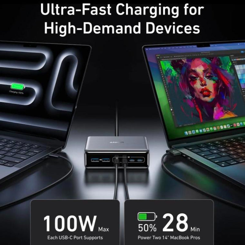 Anker Prime 200W GaN Charger - 6-Port PD Fast Charging for iPhone, Samsung, MacBook, Dell & More!