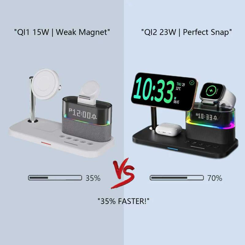 Ultimate 5-In-1 Wireless Charging Station with Digital Clock & Wake-Up Light for iPhone 16/15, Apple Watch Ultra 2/10, and All AirPods Models